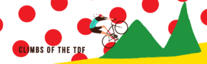2019 Topbike Tour de France TDF Climbs - July 5-15 2019