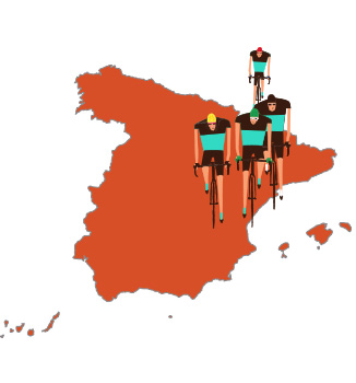 Spanish Climbs + La Vuelta