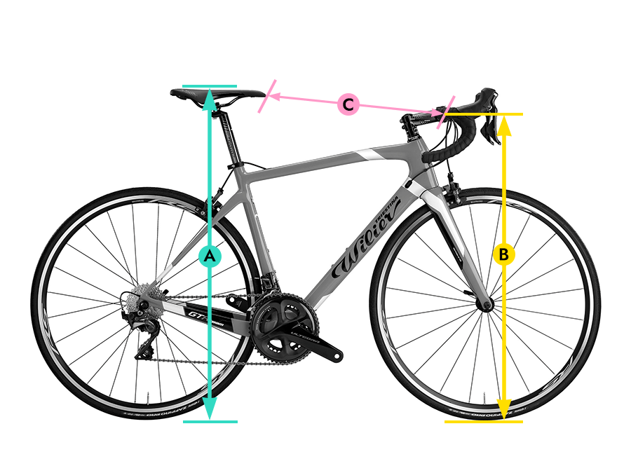 GTR Team Road Bike Geometry - Bike Setup Measurements